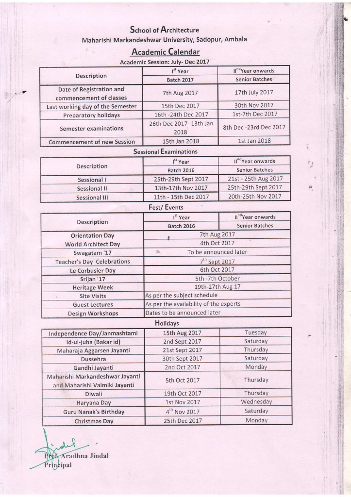 MM School of Architecture MMU Sadopur, Ambala (Maharishi